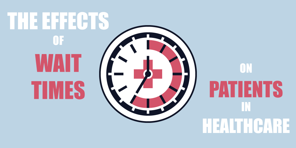 wait times in healthcare